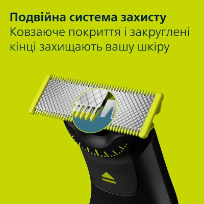 Электростанок PHILIPS OneBlade Pro 360 QP6652/61 для лица и тела Электростанок PHILIPS OneBlade Pro 360 QP6652/61 для лица и тела