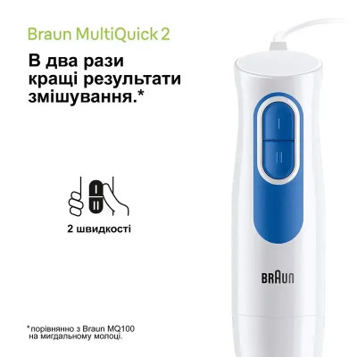 Погружной блендер Braun MultiQuick 2 MQ 20236 M WH Погружной блендер Braun MultiQuick 2 MQ 20236 M WH