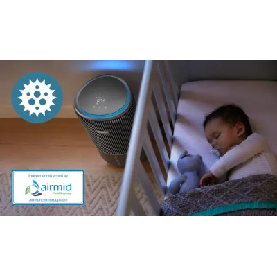 Очиститель воздуха PHILIPS 2 в 1 PureProtect Water Серія 3400 AC3421/13