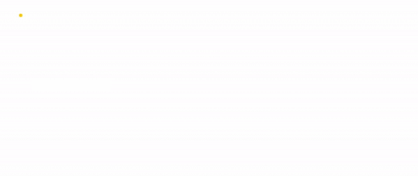 Технология 6th Sense